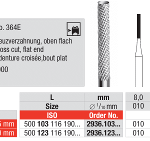 Parallel cutter 2936