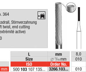 Parallel cutter 3266