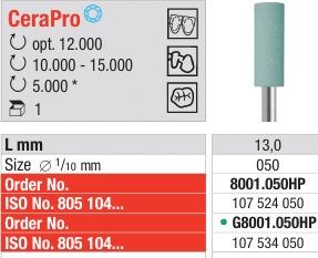 G8001 Zircona polisher