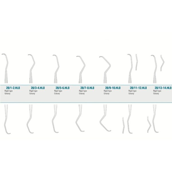 Curette Gracey Rigid