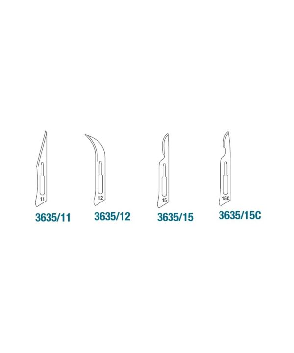 Blades